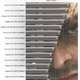 Illustration for article titled Far Cry 3 PC Performance Test: Graphics & CPU